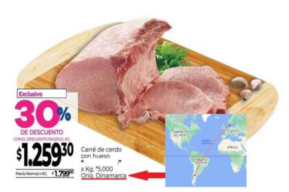 Mercado de producción, importación y consumo de carne de cerdo en la Argentina.