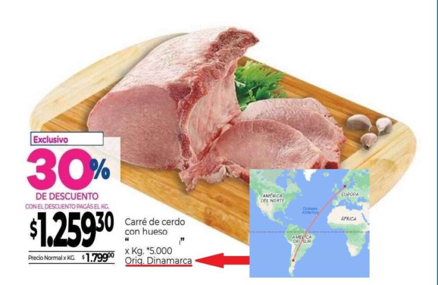 Mercado de producción, importación y consumo de carne de cerdo en la Argentina.