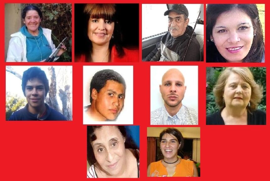 Personas desaparecidas en las provincias patagónicas